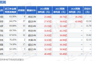 江南app官方网站登录入口下载截图0